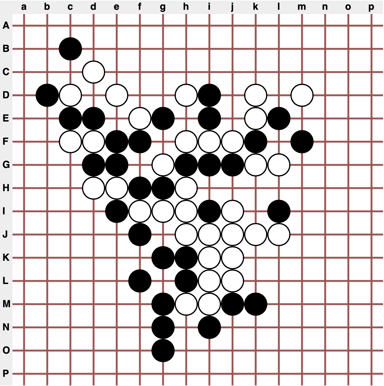 Final position in a game of Gomoku